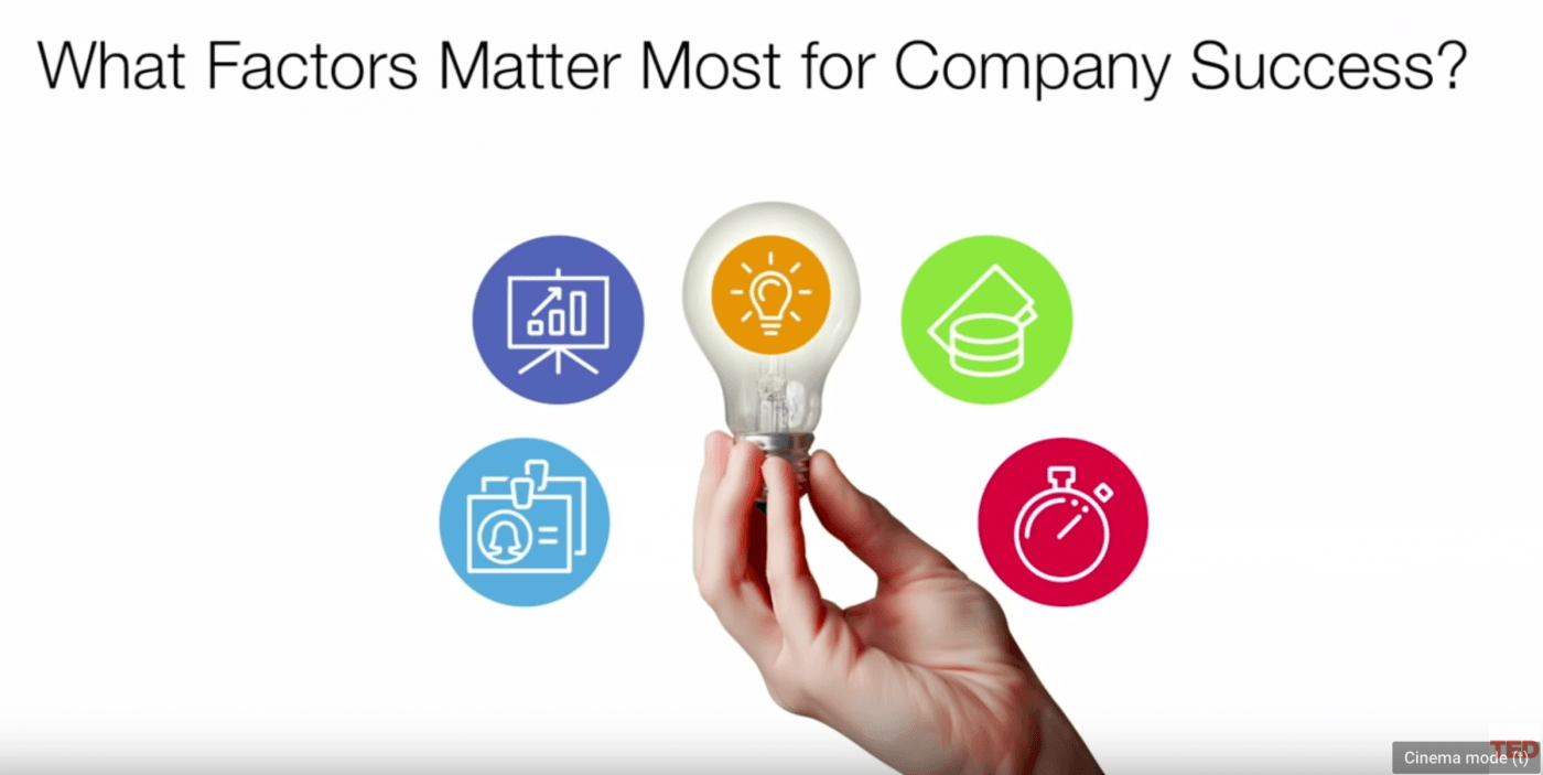 Pengaruh Investor terhadap Kesuksesan Bisnis Startup: Studi Kasus pada Industri Kreatif